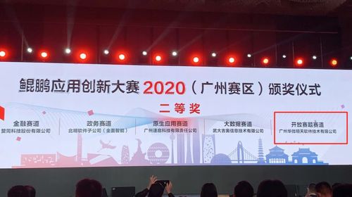 華微軟件榮登2020年人工智能入庫(kù)企業(yè)名錄，深耕應(yīng)用軟件開(kāi)發(fā)引領(lǐng)行業(yè)創(chuàng)新