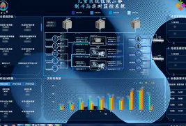 工業(yè)互聯(lián)網(wǎng)數(shù)據(jù)服務(wù)重塑暖通空調(diào)新價(jià)值
