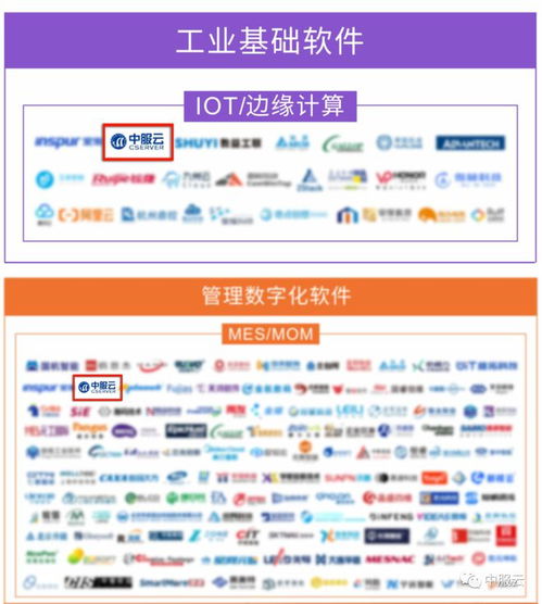 中服云入選e works《工業(yè)軟件與服務(wù)選型指南》，布局工業(yè)互聯(lián)網(wǎng)數(shù)據(jù)服務(wù)新格局